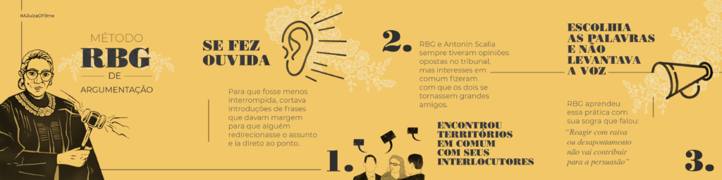 Com apoio da ONU Mulheres, “A Juíza” chega ao Brasil neste 23/5 com sessões gratuitas em São Paulo, Rio de Janeiro, Belo Horizonte e Brasília/onu mulheres noticias igualdade de genero direitos humanos direitosdasmulheres 