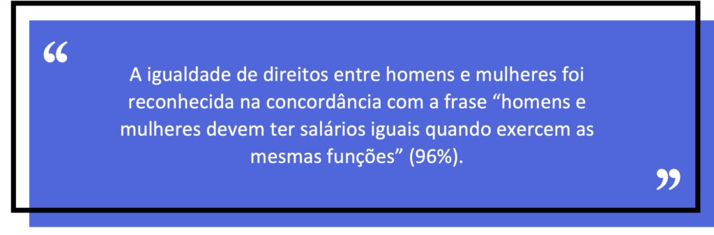 ONU Mulheres e Instituto Ipsos lançam pesquisa sobre a percepção brasileira dos direitos humanos e desigualdade de gênero/violencia contra as mulheres noticias igualdade de genero direitos humanos direitosdasmulheres 